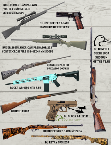 Event South Texas Concert Guns & Gear Raffles with The Post OG