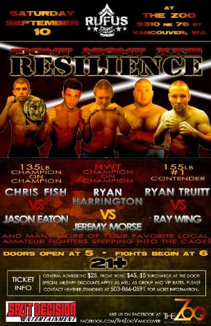 Event FIGHT NIGHT XXIII: RESILIENCE