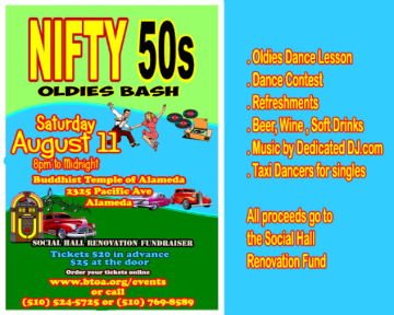 Event Nifty 50s