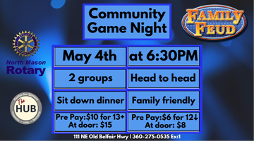 Event Family Feud - Community Game Night