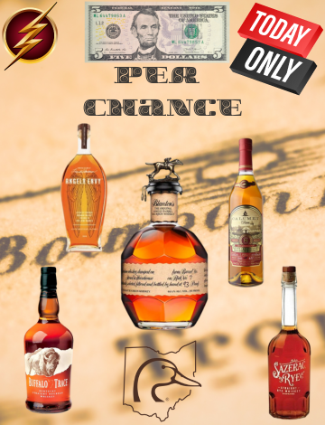 Event Ohio DU Flash Friday Bourbon Raffle