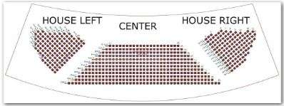 Venue Layout