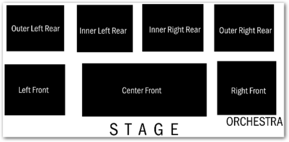 Venue Layout